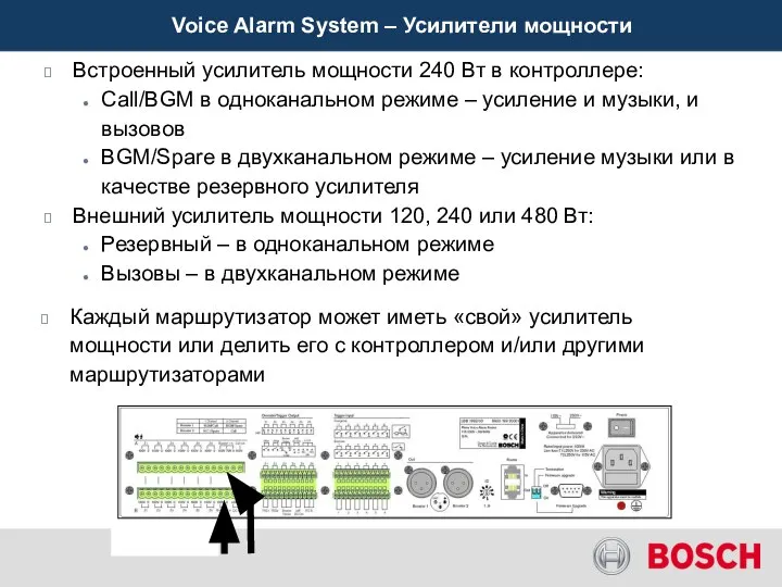 Voice Alarm System – Усилители мощности Встроенный усилитель мощности 240 Вт