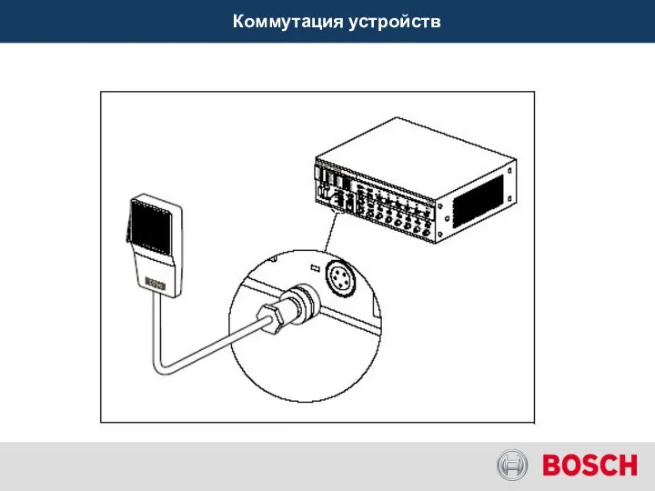 Коммутация устройств