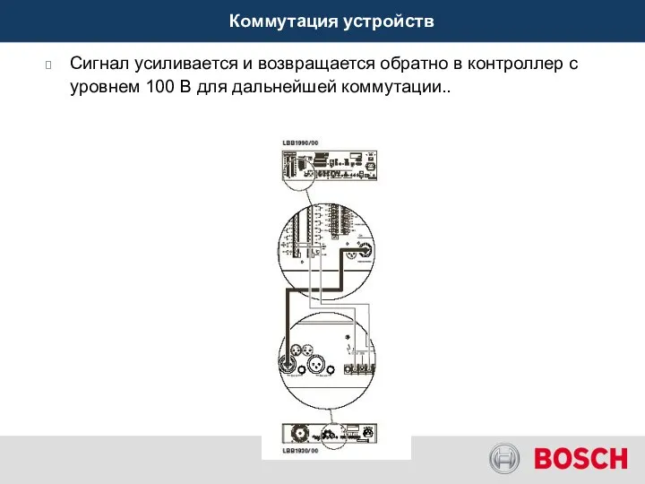 Сигнал усиливается и возвращается обратно в контроллер с уровнем 100 В для дальнейшей коммутации.. Коммутация устройств