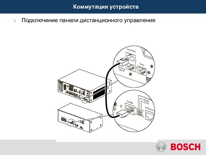 Подключение панели дистанционного управления Коммутация устройств