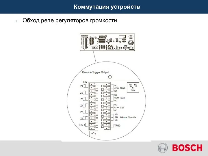 Обход реле регуляторов громкости Коммутация устройств