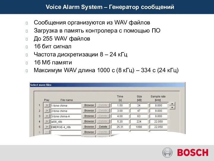 Voice Alarm System – Генератор сообщений Сообщения организуются из WAV файлов