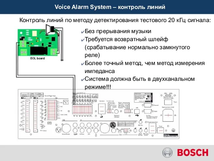 Voice Alarm System – контроль линий Контроль линий по методу детектирования