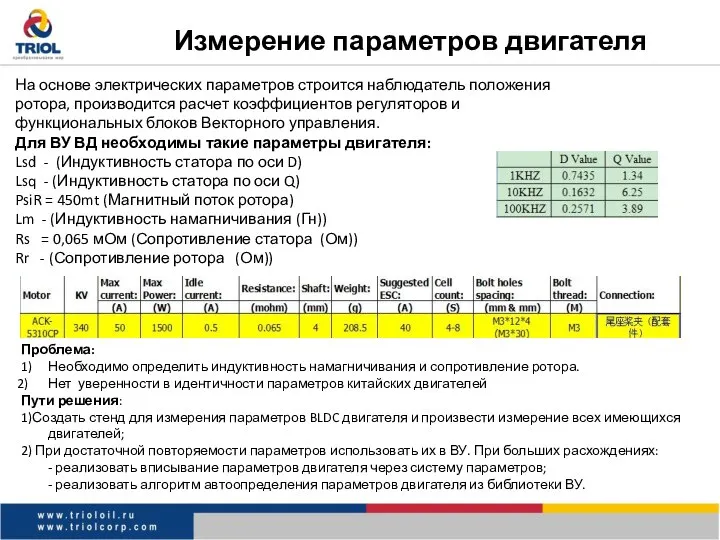 Измерение параметров двигателя На основе электрических параметров строится наблюдатель положения ротора,