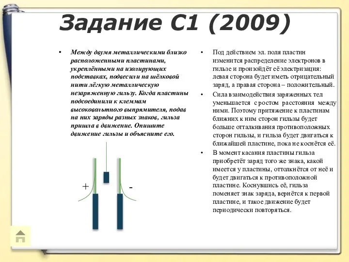 Задание С1 (2009) Между двумя металлическими близко расположенными пластинами, укреплёнными на