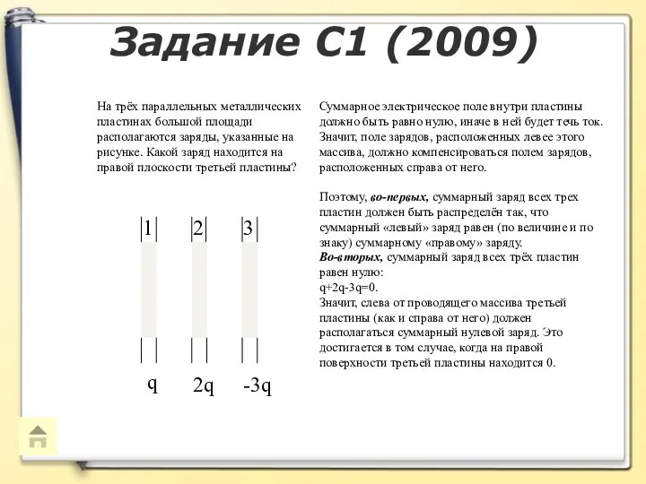 Задание С1 (2009) На трёх параллельных металлических пластинах большой площади располагаются