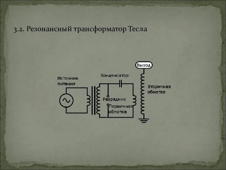 3.2. Резонансный трансформатор Тесла