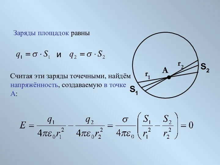 Заряды площадок равны A r1 r2 S1 S2 и Считая эти