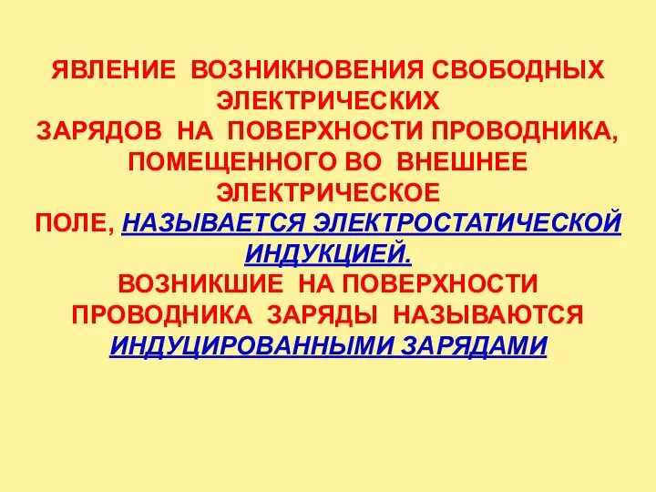 ЯВЛЕНИЕ ВОЗНИКНОВЕНИЯ СВОБОДНЫХ ЭЛЕКТРИЧЕСКИХ ЗАРЯДОВ НА ПОВЕРХНОСТИ ПРОВОДНИКА, ПОМЕЩЕННОГО ВО ВНЕШНЕЕ