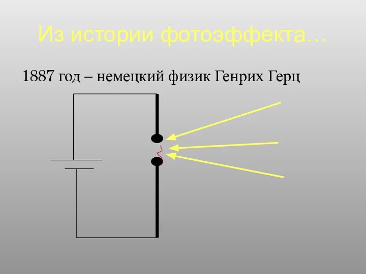 Из истории фотоэффекта… 1887 год – немецкий физик Генрих Герц