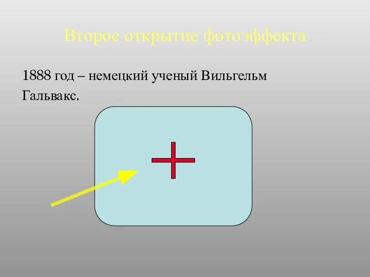 Второе открытие фотоэффекта 1888 год – немецкий ученый Вильгельм Гальвакс.