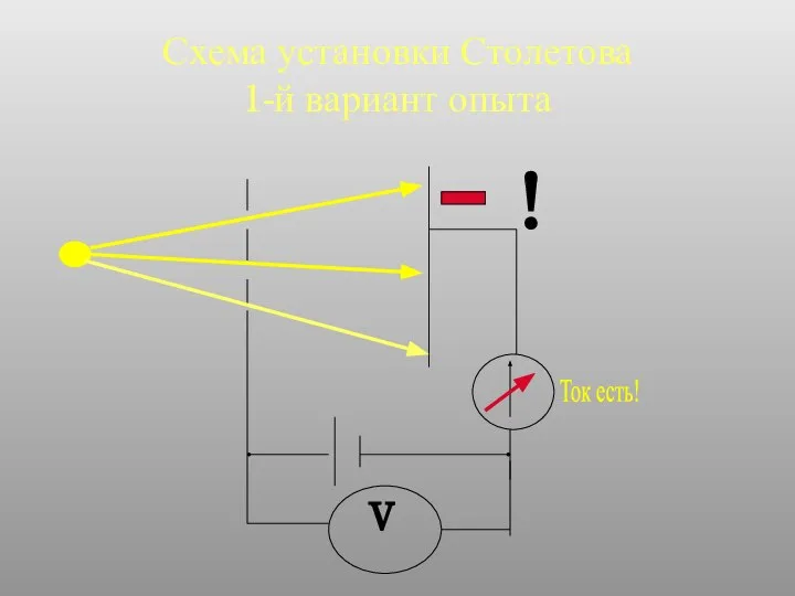 Схема установки Столетова 1-й вариант опыта ! V Ток есть!