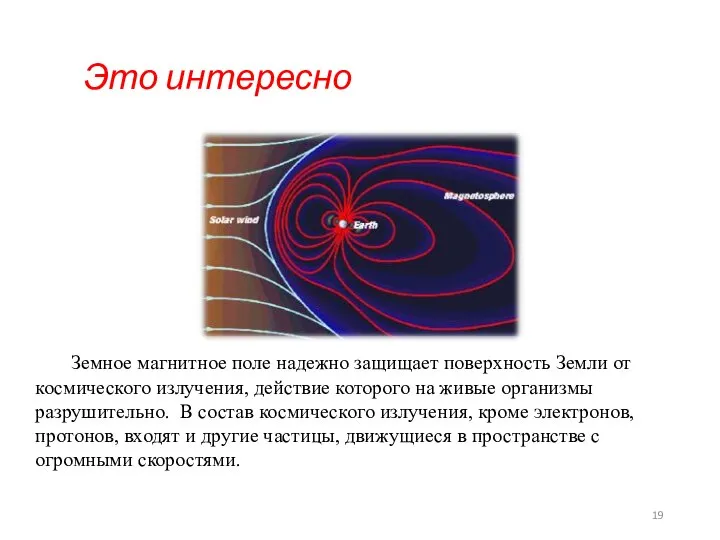 Земное магнитное поле надежно защищает поверхность Земли от космического излучения, действие