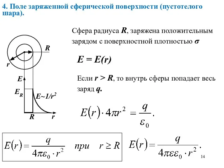 4. Поле заряженной сферической поверхности (пустотелого шара). Сфера радиуса R, заряжена