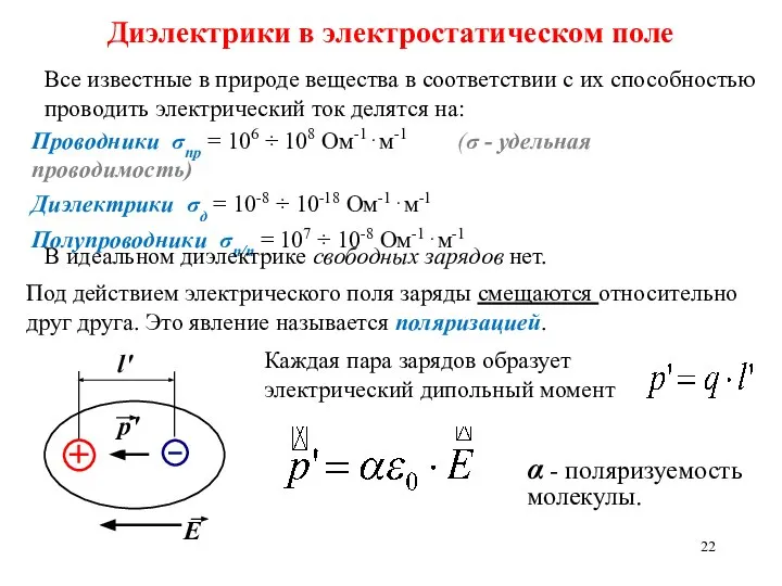 Диэлектрики в электростатическом поле Все известные в природе вещества в соответствии