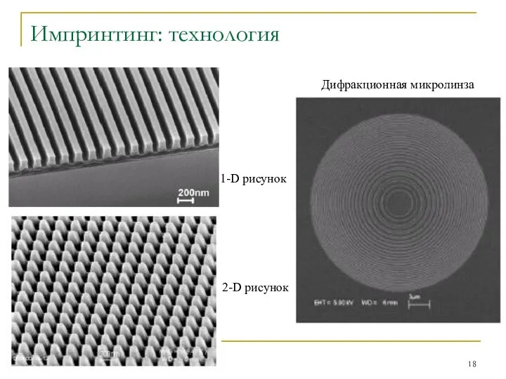 Импринтинг: технология 2-D рисунок 1-D рисунок Дифракционная микролинза