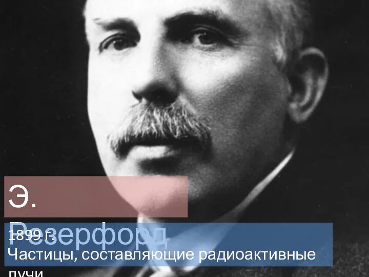 Э. Резерфорд 1899 г. Частицы, составляющие радиоактивные лучи