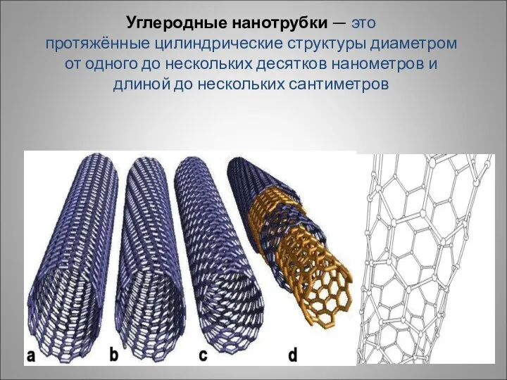 Углеродные нанотрубки — это протяжённые цилиндрические структуры диаметром от одного до