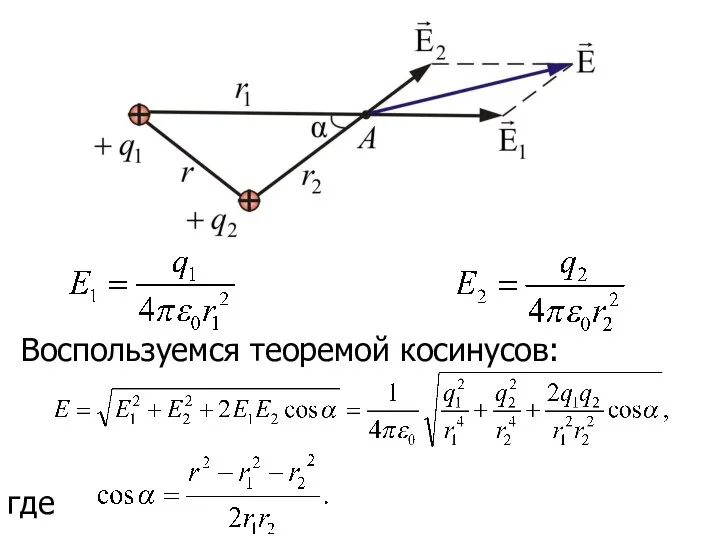 Воспользуемся теоремой косинусов: где