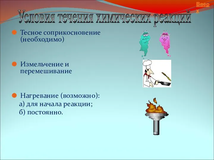 Тесное соприкосновение (необходимо) Измельчение и перемешивание Нагревание (возможно): а) для начала