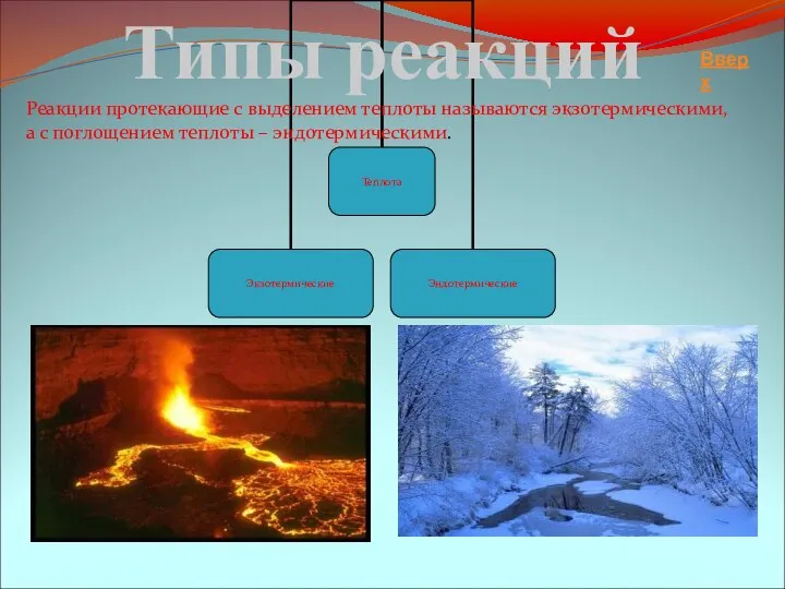 Реакции протекающие с выделением теплоты называются экзотермическими, а с поглощением теплоты – эндотермическими. Типы реакций Вверх