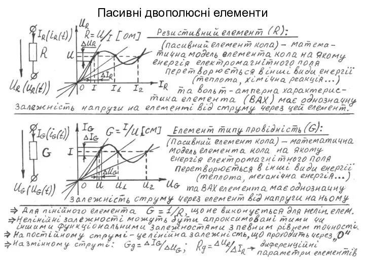 Пасивні двополюсні елементи