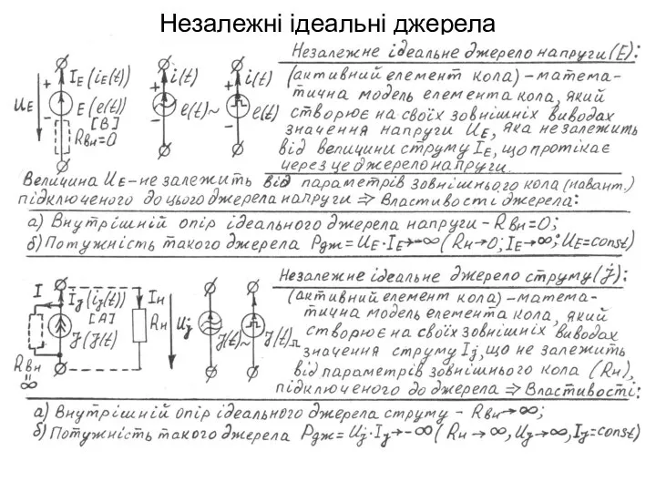 Незалежні ідеальні джерела