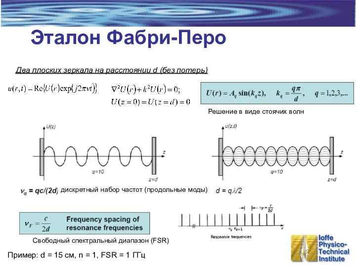 Эталон Фабри-Перо Два плоских зеркала на расстоянии d (без потерь) Пример: