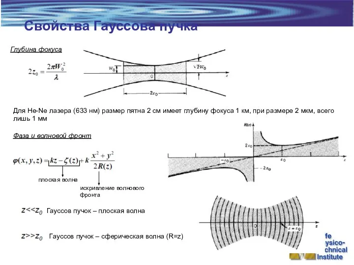 Свойства Гауссова пучка Глубина фокуса Для He-Ne лазера (633 нм) размер