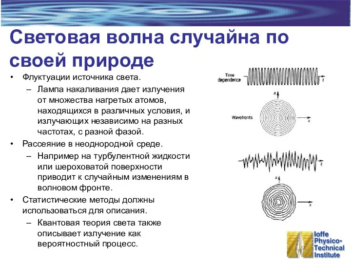 Световая волна случайна по своей природе Флуктуации источника света. Лампа накаливания