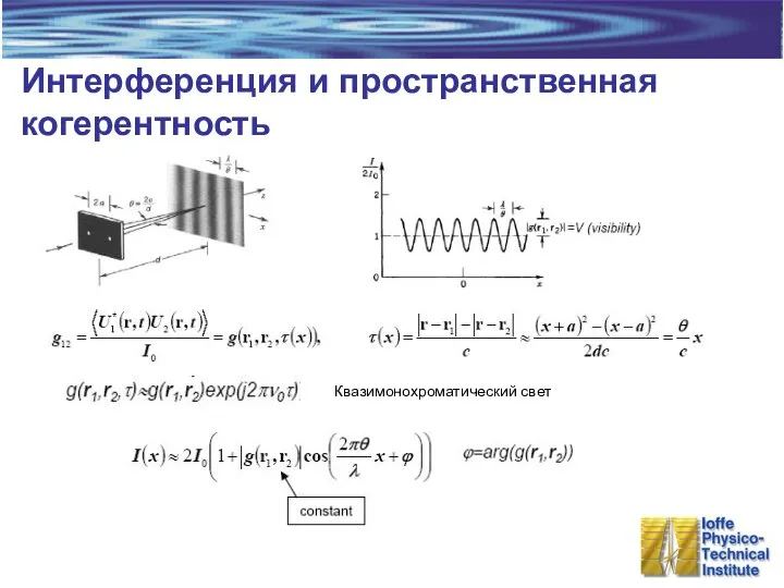 Интерференция и пространственная когерентность Квазимонохроматический свет