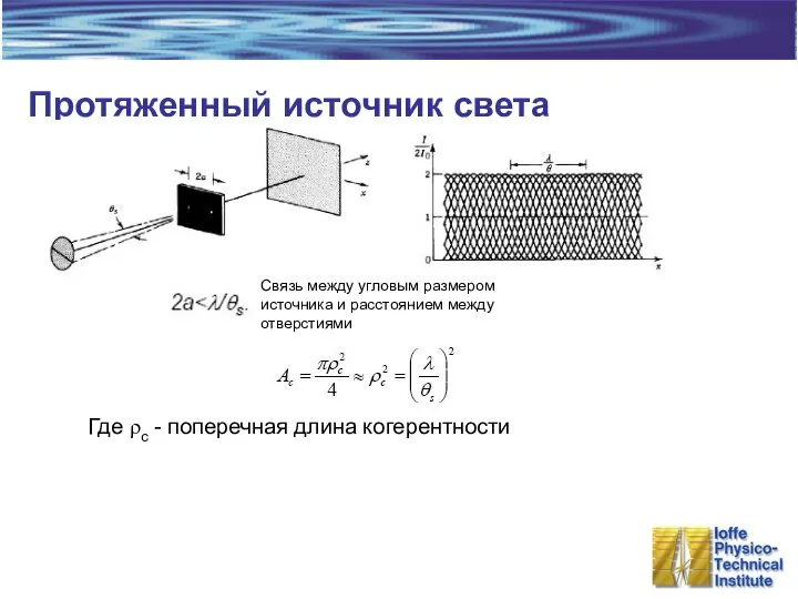 Протяженный источник света Связь между угловым размером источника и расстоянием между