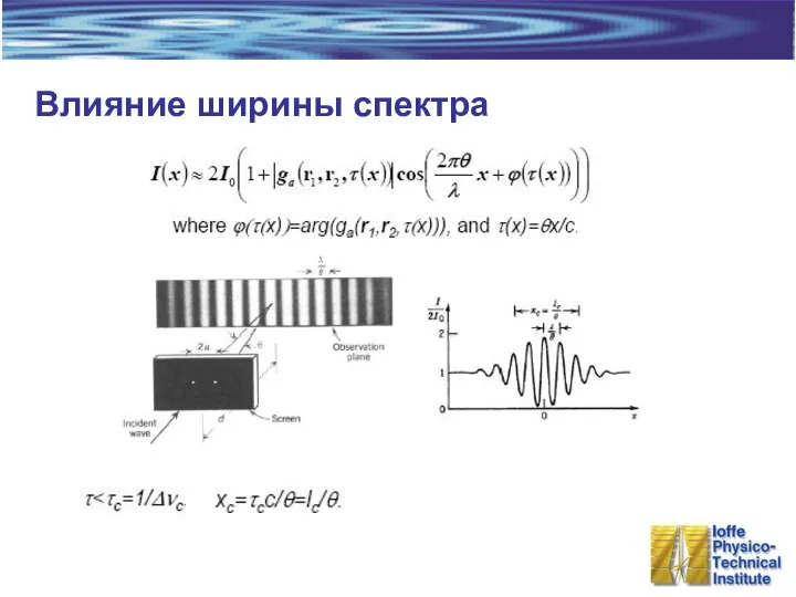 Влияние ширины спектра