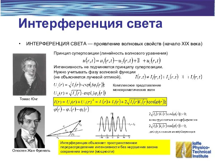 Интерференция света ИНТЕРФЕРЕНЦИЯ СВЕТА — проявление волновых свойств (начало XIX века)