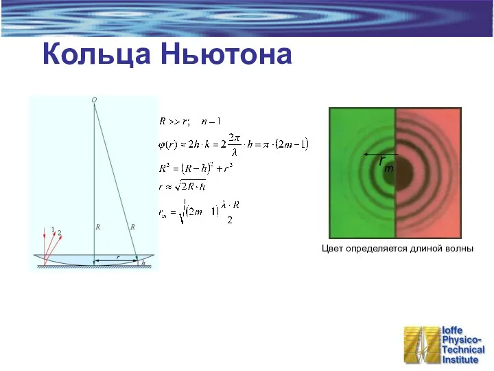 Кольца Ньютона Цвет определяется длиной волны rm