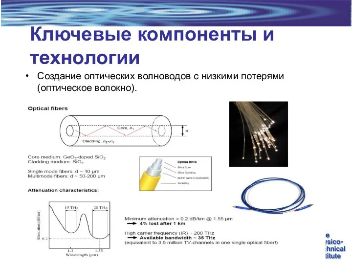 Ключевые компоненты и технологии Создание оптических волноводов с низкими потерями (оптическое волокно).