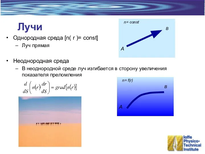 Лучи Однородная среда [n( r )= const] Луч прямая Неоднородная среда