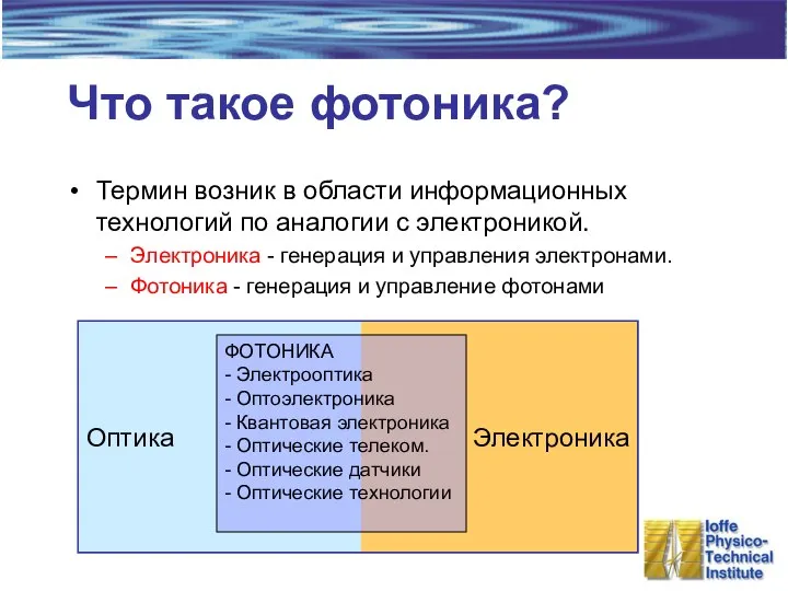 Что такое фотоника? Термин возник в области информационных технологий по аналогии