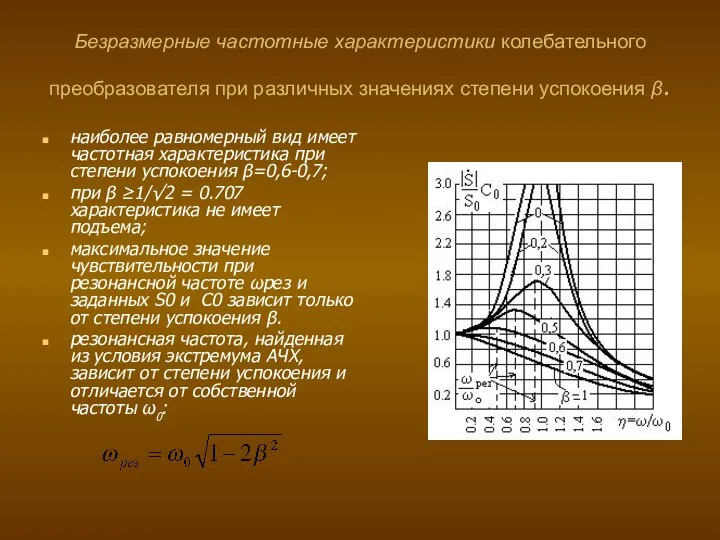 Безразмерные частотные характеристики колебательного преобразователя при различных значениях степени успокоения β.