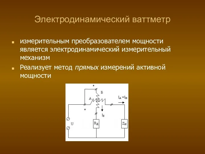 Электродинамический ваттметр измерительным преобразователем мощности является электродинамический измерительный механизм Реализует метод прямых измерений активной мощности