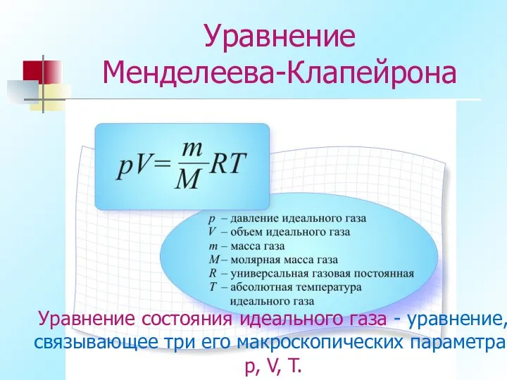 Уравнение Менделеева-Клапейрона Уравнение состояния идеального газа - уравнение, связывающее три его макроскопических параметра: p, V, T.