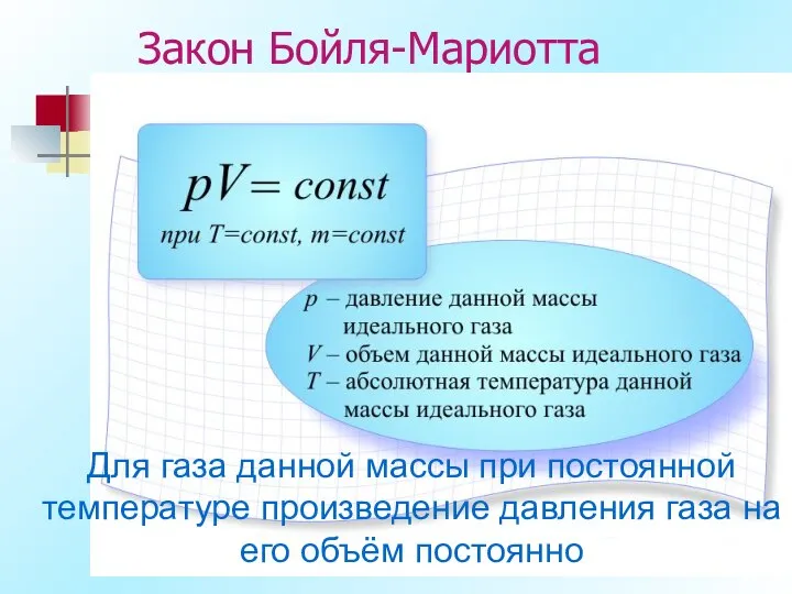 Закон Бойля-Мариотта Для газа данной массы при постоянной температуре произведение давления газа на его объём постоянно