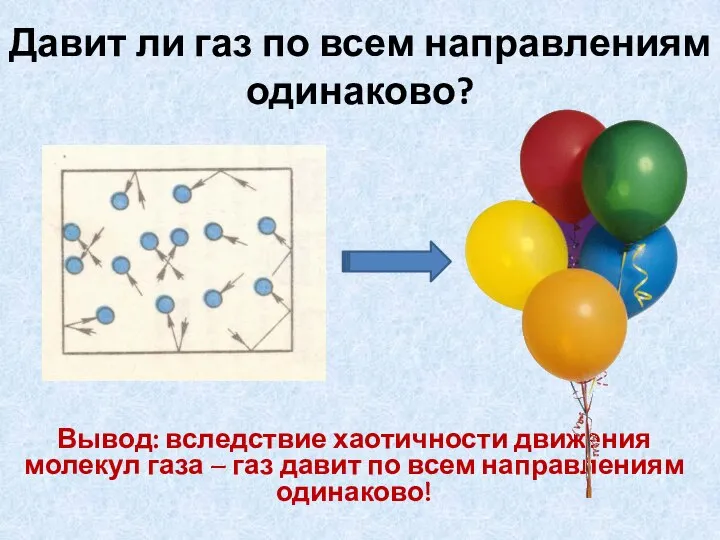 Вывод: вследствие хаотичности движения молекул газа – газ давит по всем