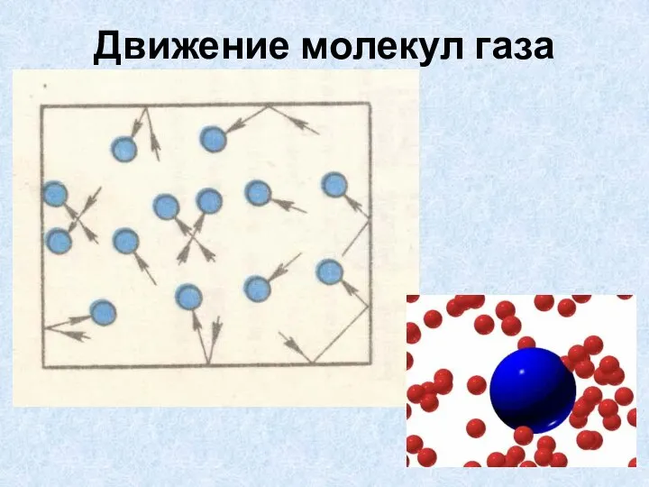 Движение молекул газа