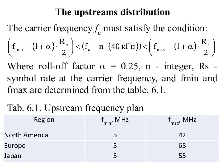 The upstreams distribution The carrier frequency fc must satisfy the condition: