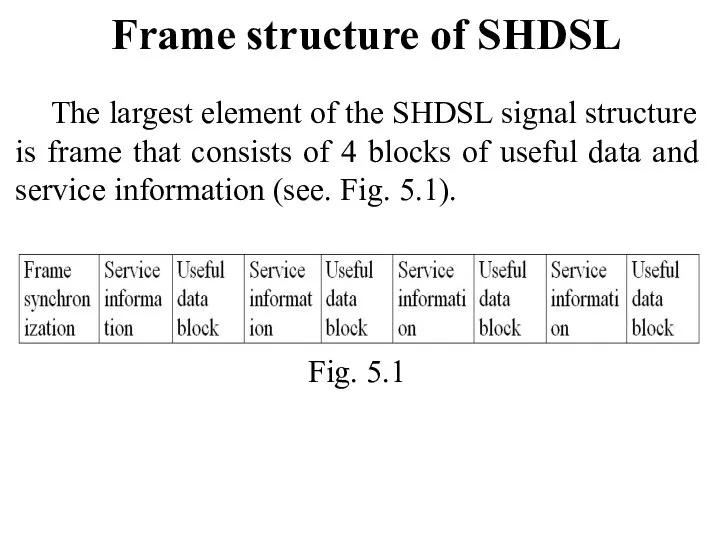 Frame structure of SHDSL The largest element of the SHDSL signal