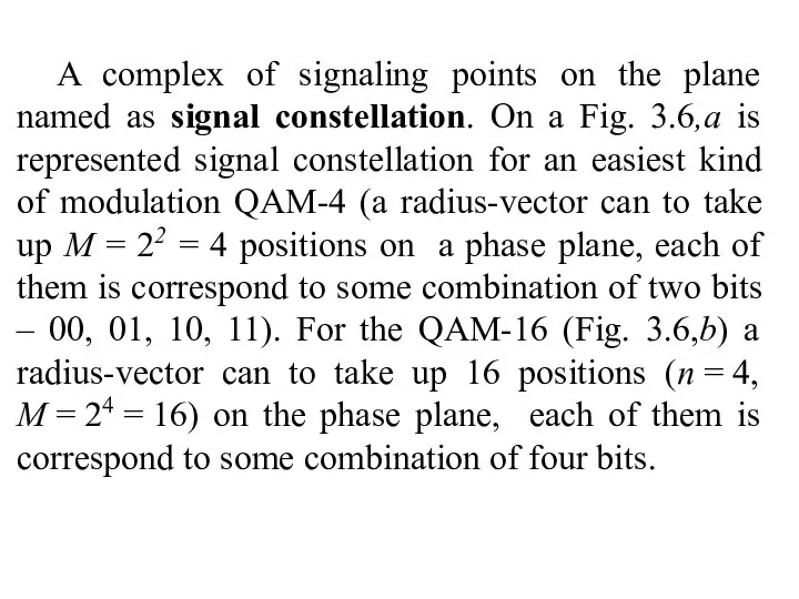 A complex of signaling points on the plane named as signal