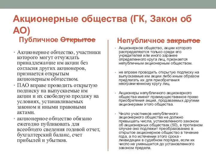 Акционерные общества (ГК, Закон об АО) Публичное Открытое Акционерное общество, участники