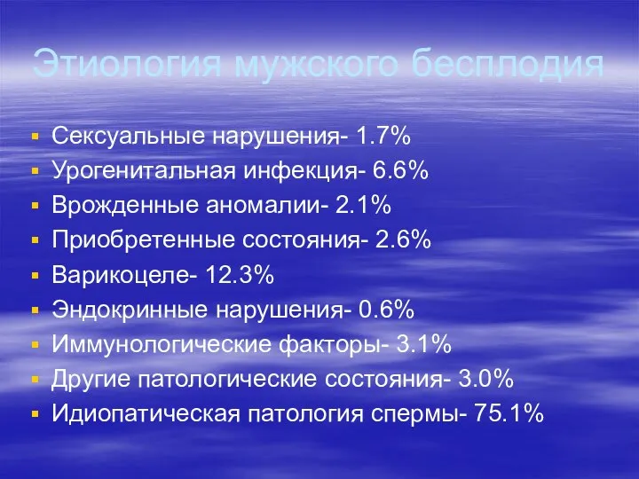 Этиология мужского бесплодия Сексуальные нарушения- 1.7% Урогенитальная инфекция- 6.6% Врожденные аномалии-