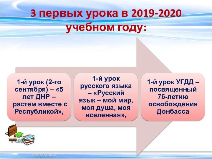 3 первых урока в 2019-2020 учебном году: